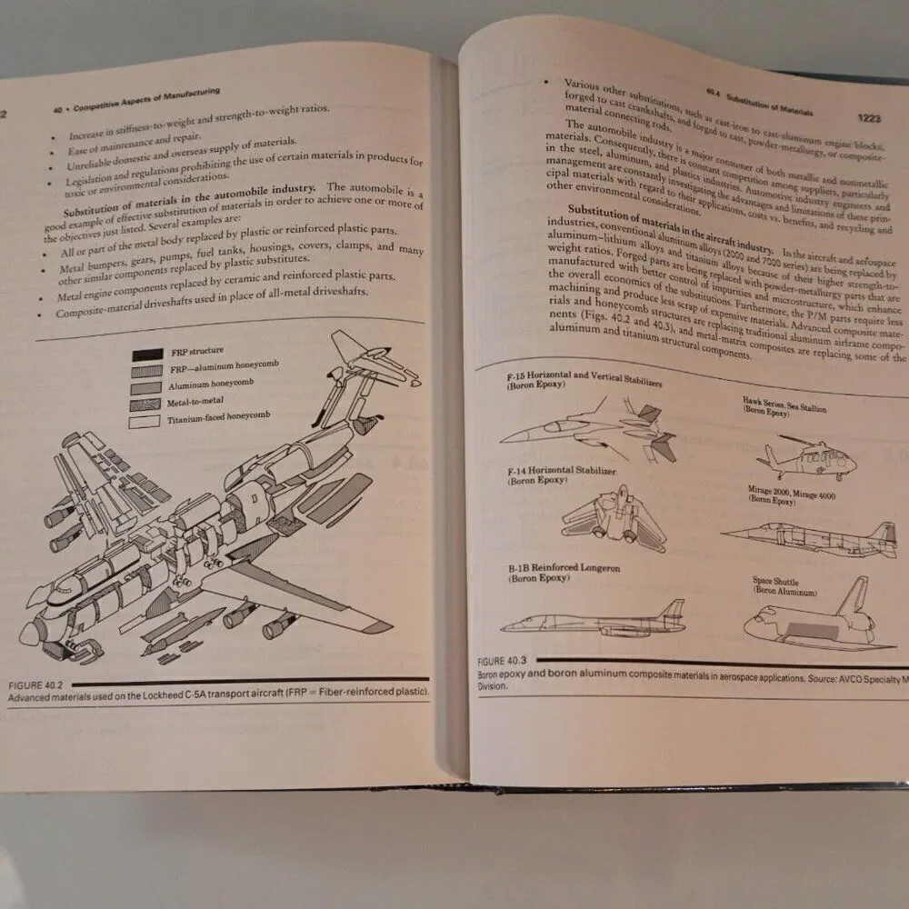 Manufacturing Engineering and Technology by Kalpakjian 1995 Hardcover 3rd Ed